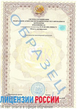 Образец сертификата соответствия (приложение) Могоча Сертификат ISO 22000